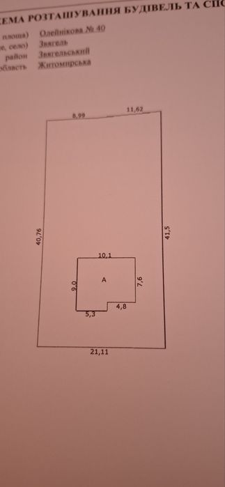 Продаж земельної ділянки