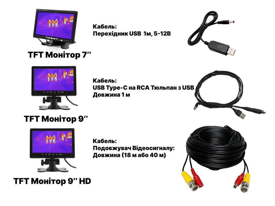 Кабель до тепловізора з монітором