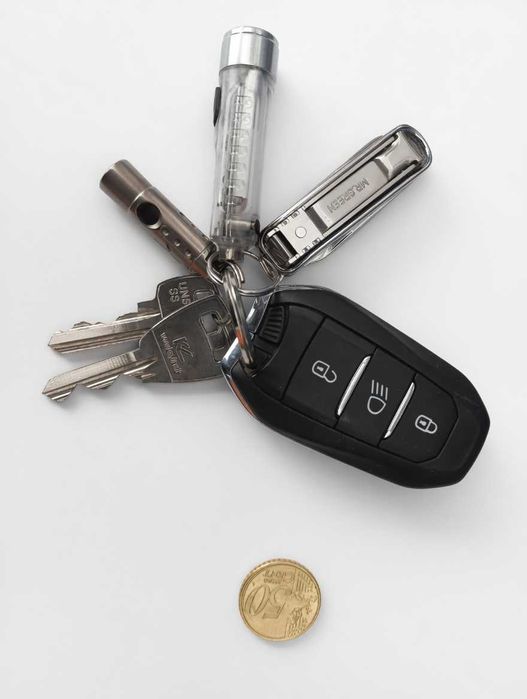 EDC Kit - Micro Tools - Keychain Multitool - Pouch - Multiple Options471620670236938244