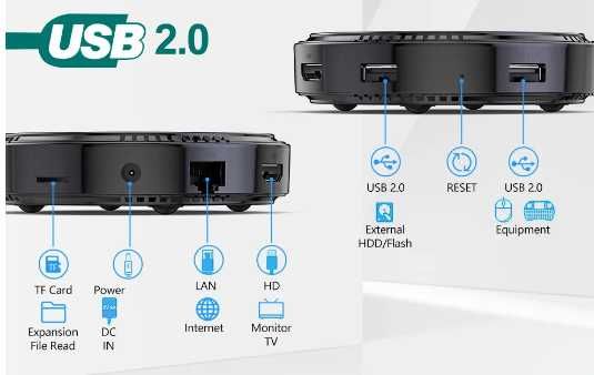 Box Android W2 ATV 4GB 32GB, NOVA SELADA64752186619265123