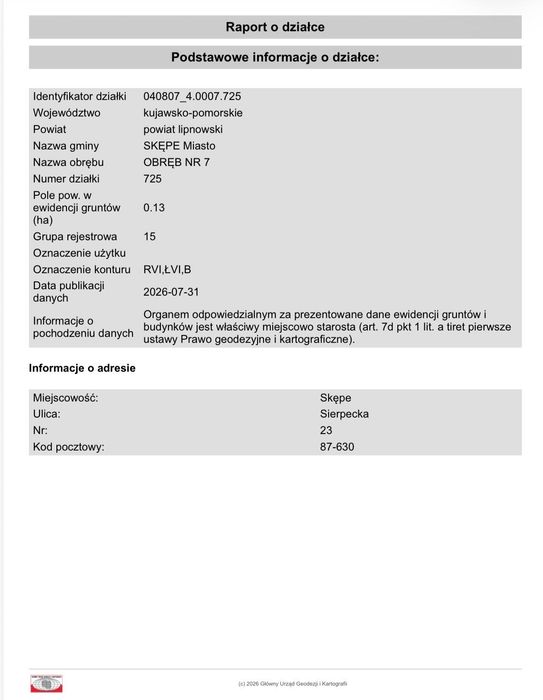 Sprzedan działke