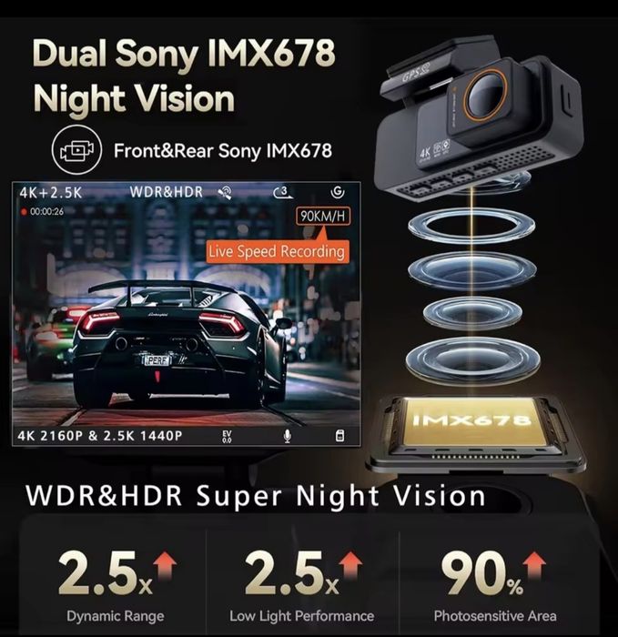 Dashcam 4k + 2.5k