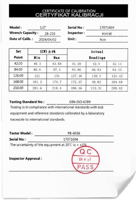 Klucz dynamometryczny Delphi 28–210Nm 1/2" zestaw nasadek