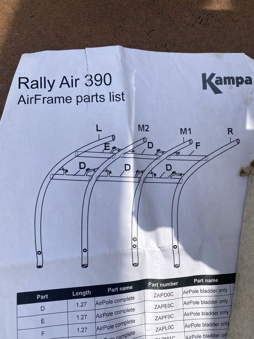 Kampa rally 390 air, przedsionek dmuchany czesci stelazu
