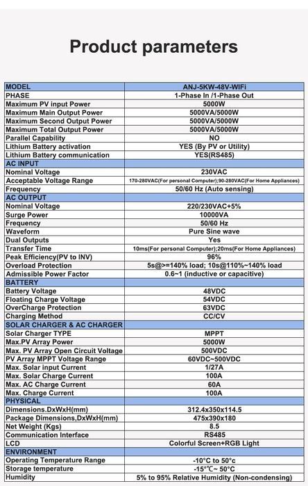 Anenji 5.0 kW 48V гибридный инвертор