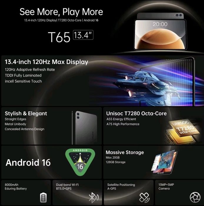 Tablet Teclast T65 - 13,4 cala 120Hz - 8GB RAM + 128GB SIM 4G LTE - NOWY najtaniej WWA!