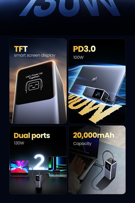 New! Power Bank UGREEN Nexode 130w  20000 mAh