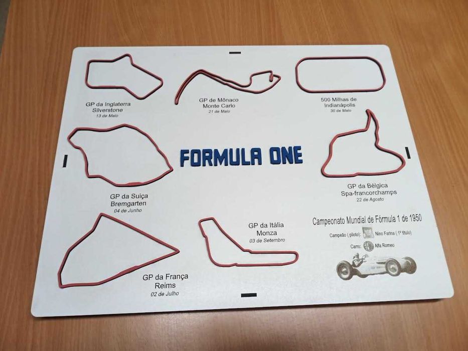 Circuitos Formula 1