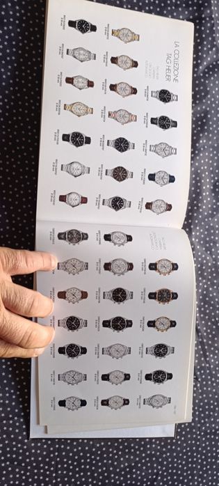 Catálogo da TagHeuer