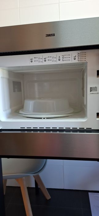 Microondas de encastar