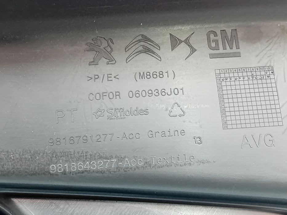 Forra porta / quartela frente esquerda CITROËN Berlingo (K9)