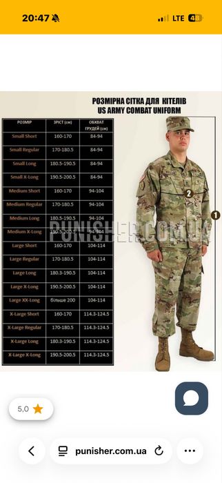 Китель US Army Combat Uniform