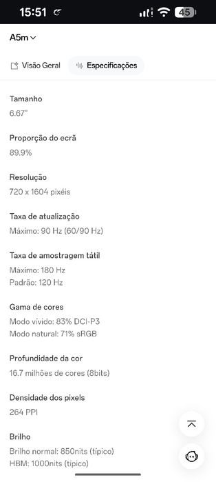 Lindíssimo OPPOA5M Estado novo