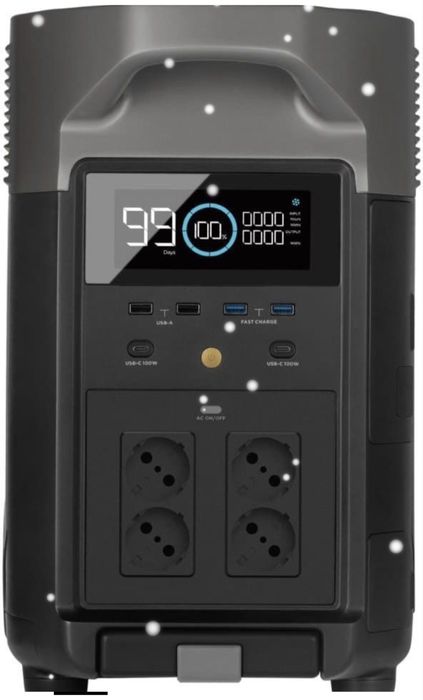 EcoFlow DELTA Pro — потужна зарядна станція 3600 Вт