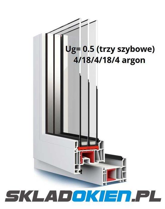 Okno balkonowe PCV 86x210 BIAŁE 3szyby PROMOCJA cena HIT!