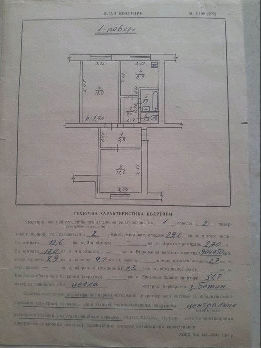 Продаж 2х кв с Звенигород