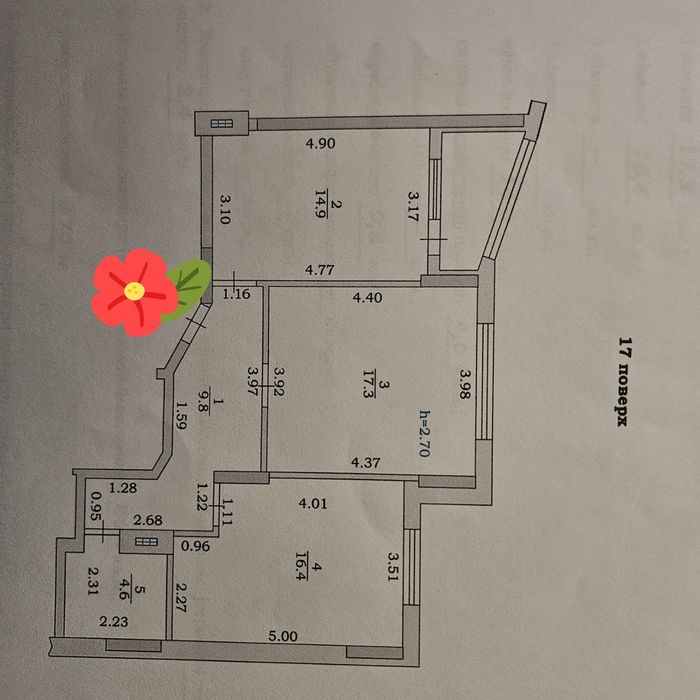 2х ком., от строителей