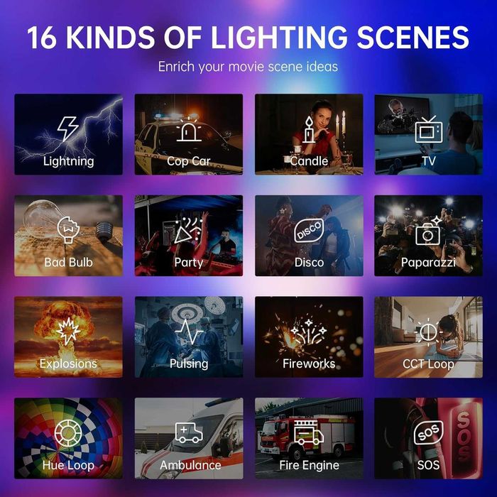 GVM 300C RGB 300W Bowens - 2000K-10000K