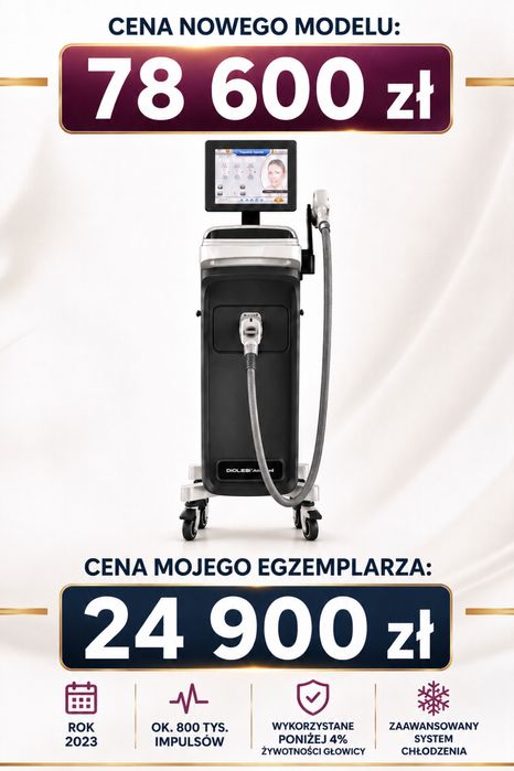 Laser diodowy 755/808/1064 nm | 1200W | 2023 | TYLKO 804 tys. strzałów! | Żory