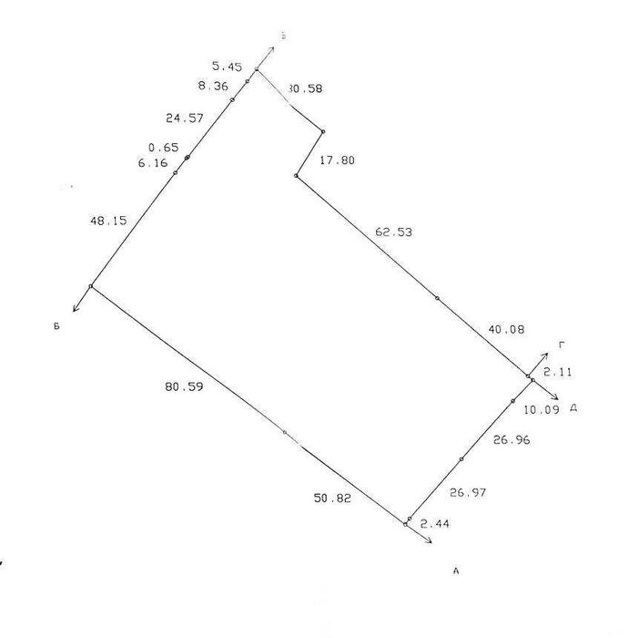 Продаж приватного підприємства