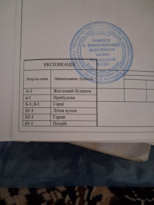 Продається будинок