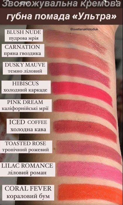 Помады "Ультра" avon