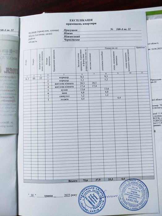 2 кімнатна квартира з індивідуальним опаленням по вул. Прилуцька