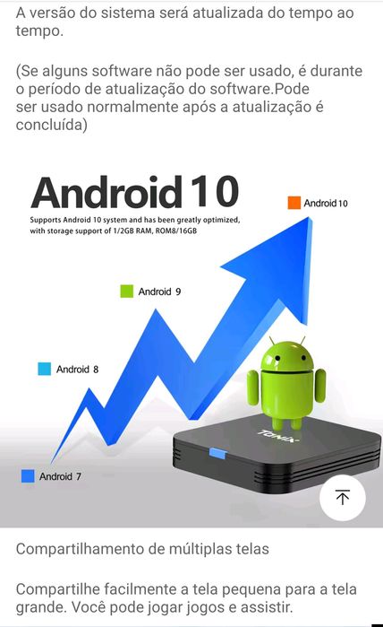 Box TV Android 1gb RAM  8gb Rom, Android 10, bluetooth NOVO