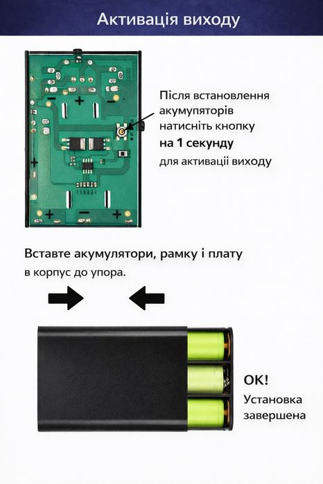 Міні UPS / Бездротовий блок живлення для роутера чи термінала 12В