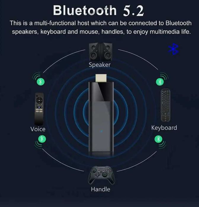 TV Stick 4K (Android - 4K - 2 GB RAM - Wi-Fi)