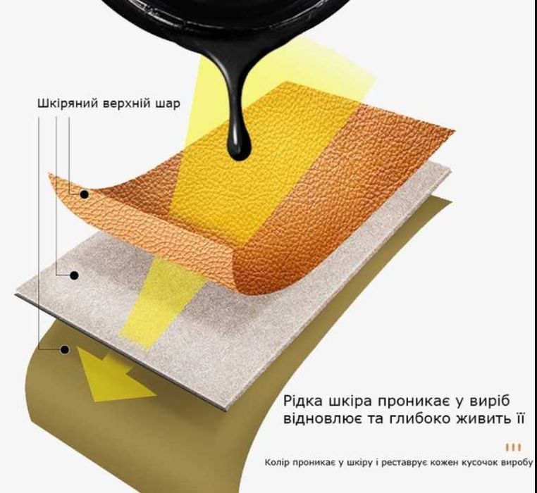 Рідка шкіра крем EIDECHSE 50мл для відновлення та реставрації кольору