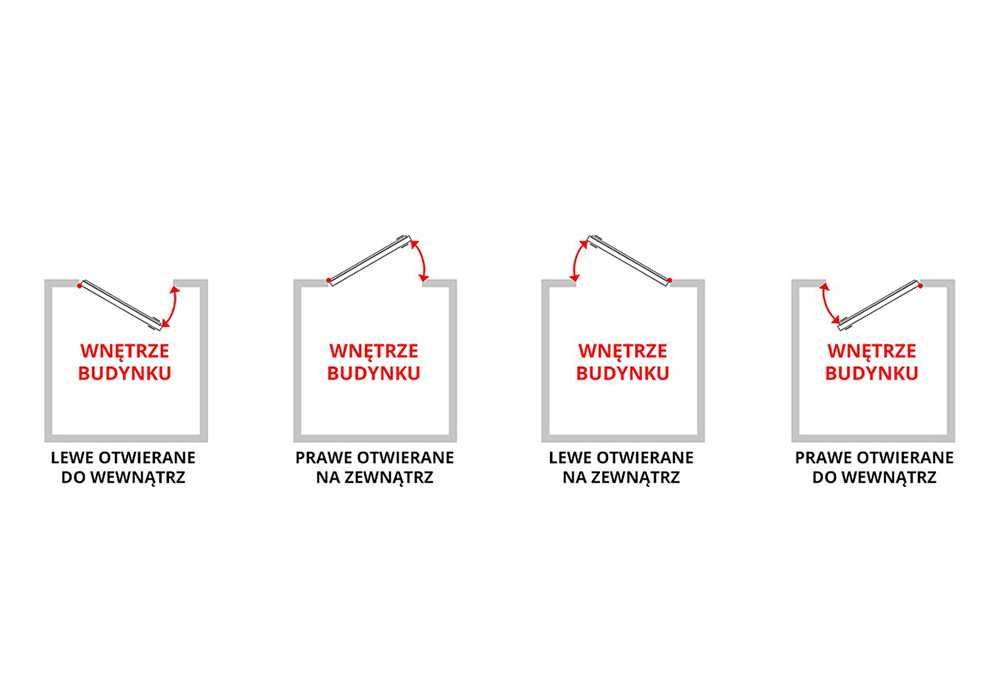 Stalowe Drzwi Techniczne NA WYMIAR Drzwi Furtka do garażu kotłowni