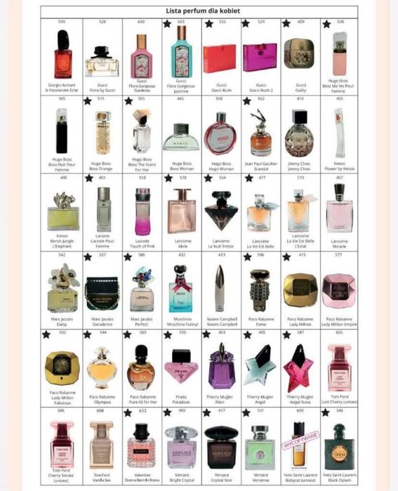 Perfumy inspirowane znanymi markami 50 ml Glantier