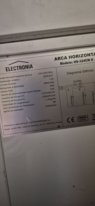 Arca horizontal Electronia