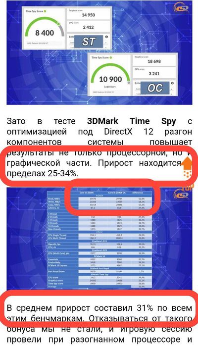 Nvidia GTX 1050 Ti RAM 32 GB  I5 4.2 ггц