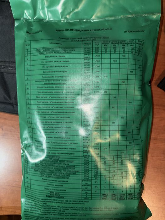 Сухпай Сухпайок  27 року в ретор пакетах ДПНП український Новий