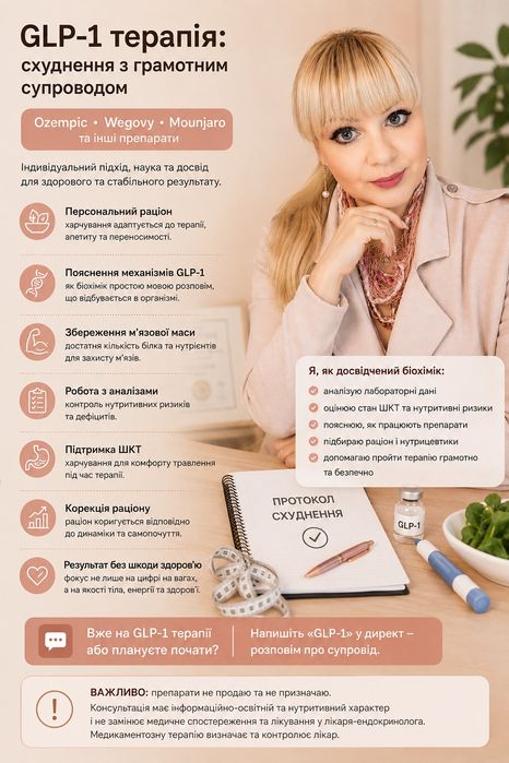 Дієтолог, нутриціолог, викладач нутриціології та біохімії