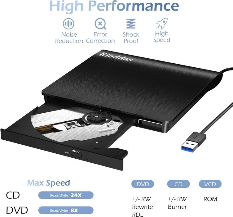 Rioddas Zewnętrzny napęd CD USB 3.0 przenośny CD DVD nr97