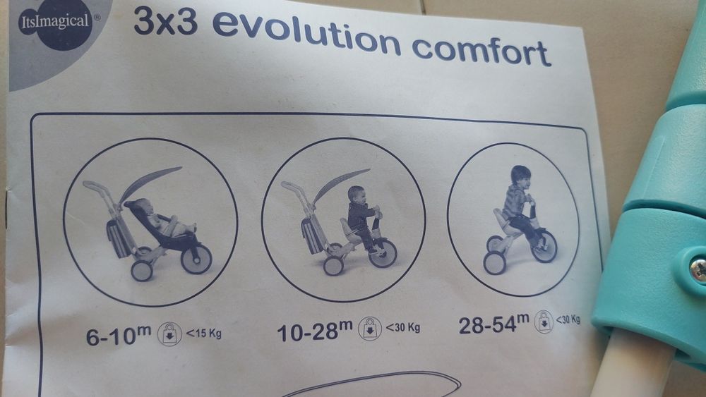 Triciclo evolutivo 3x3 ItsImagical azul