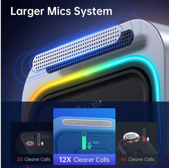 Odbiornik bluetooth samochodowy SYNCWIRE SW-BR998