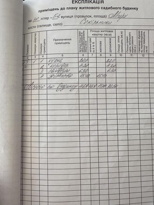 Терміновий продаж будинку Сокільники 295 м² 10 сот