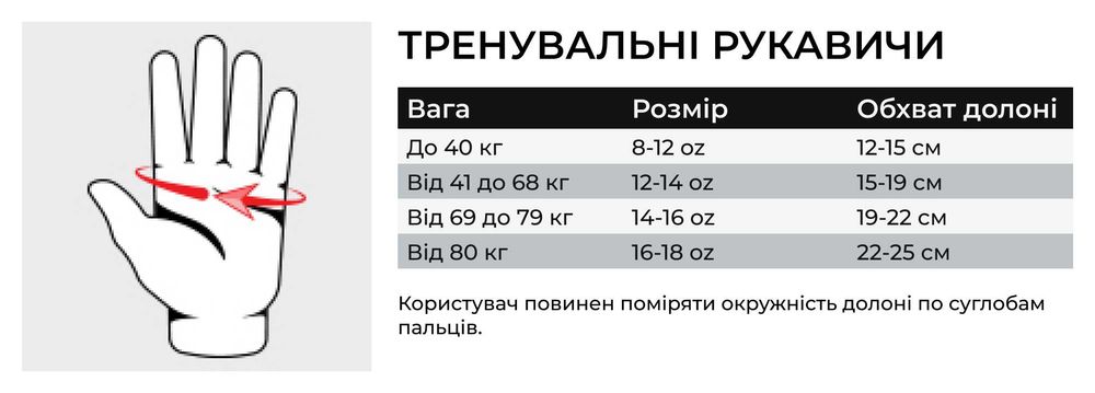 Боксерские перчатки TITLE Boxing Pro Style Leather Training Gloves 3.0