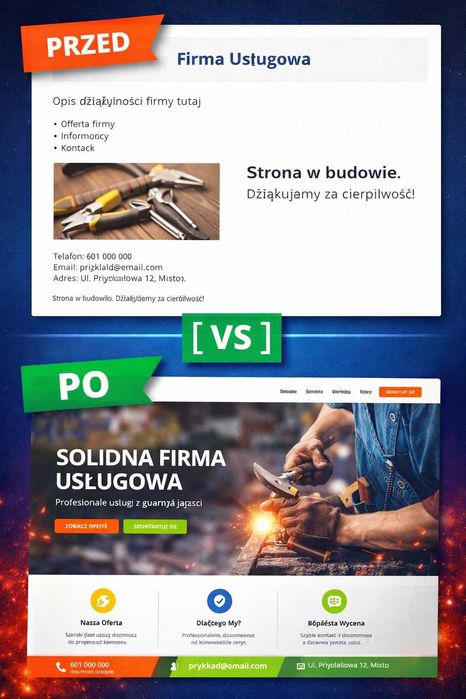 Strony WWW od 299 zł – szybko i profesjonalnie