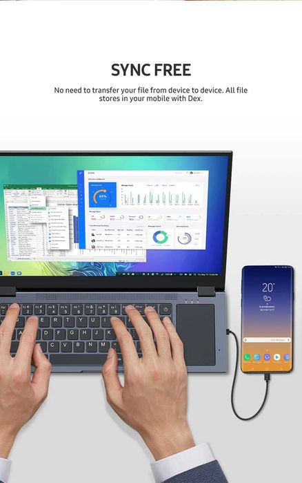 Monitor com teclado para telemóvel .