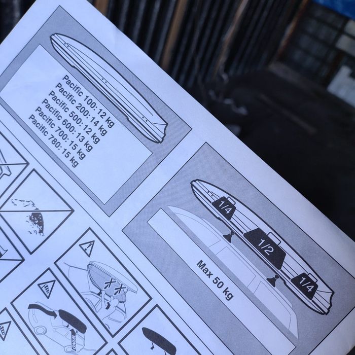 Bagażnik dachowy - Box Thule