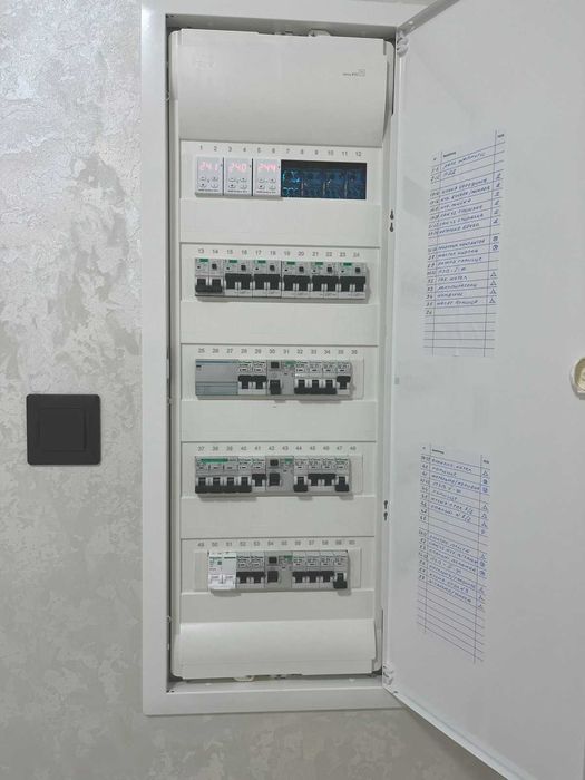 Продам стильний будинок з ремонтом