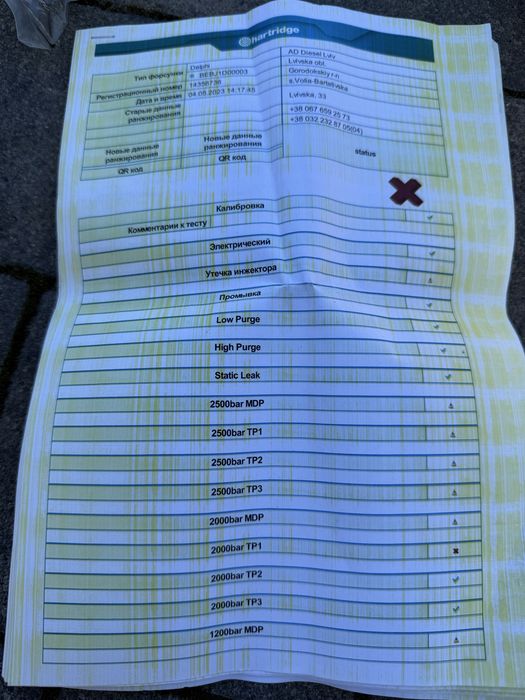 Форсунки DAF 106 460