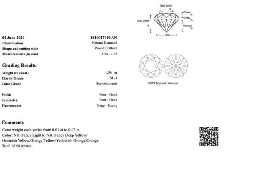 54 diamantes 1.06ct Mix Yellow Orange SI-I