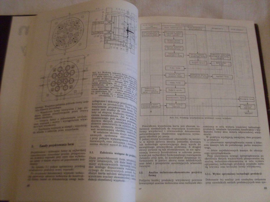 Konstrukcja form wtryskowych do tworzyw termoplastycznych Zawistowski