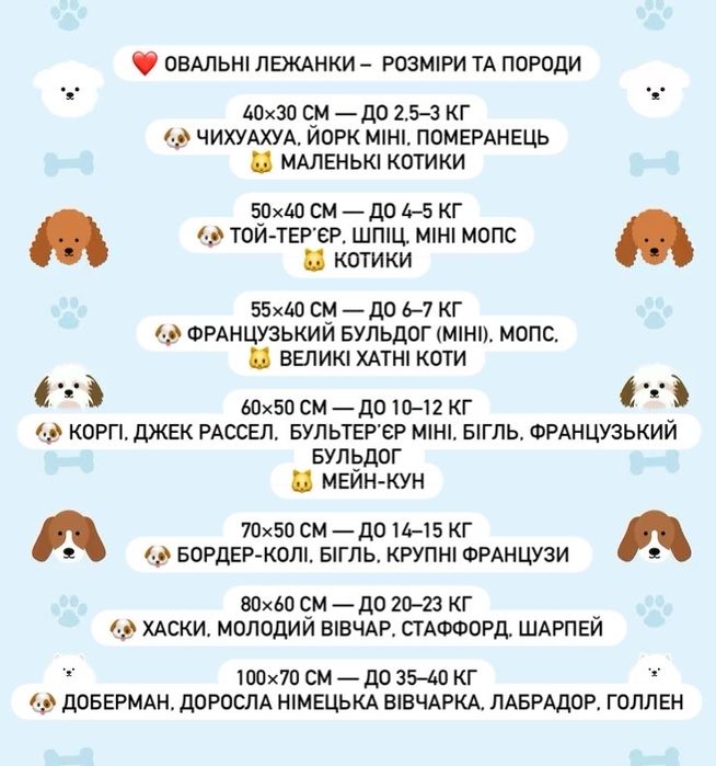 ліжко для тварин лежанка для собак та котів зоотовари